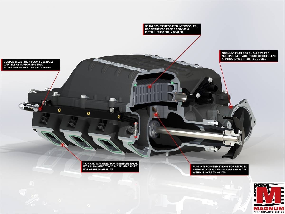 Chevrolet Camaro ZL1 LSA 6.2L V8 Magnuson TVS2650 Supercharger Intercooled Complete Upgrade Kit thumbnail 5