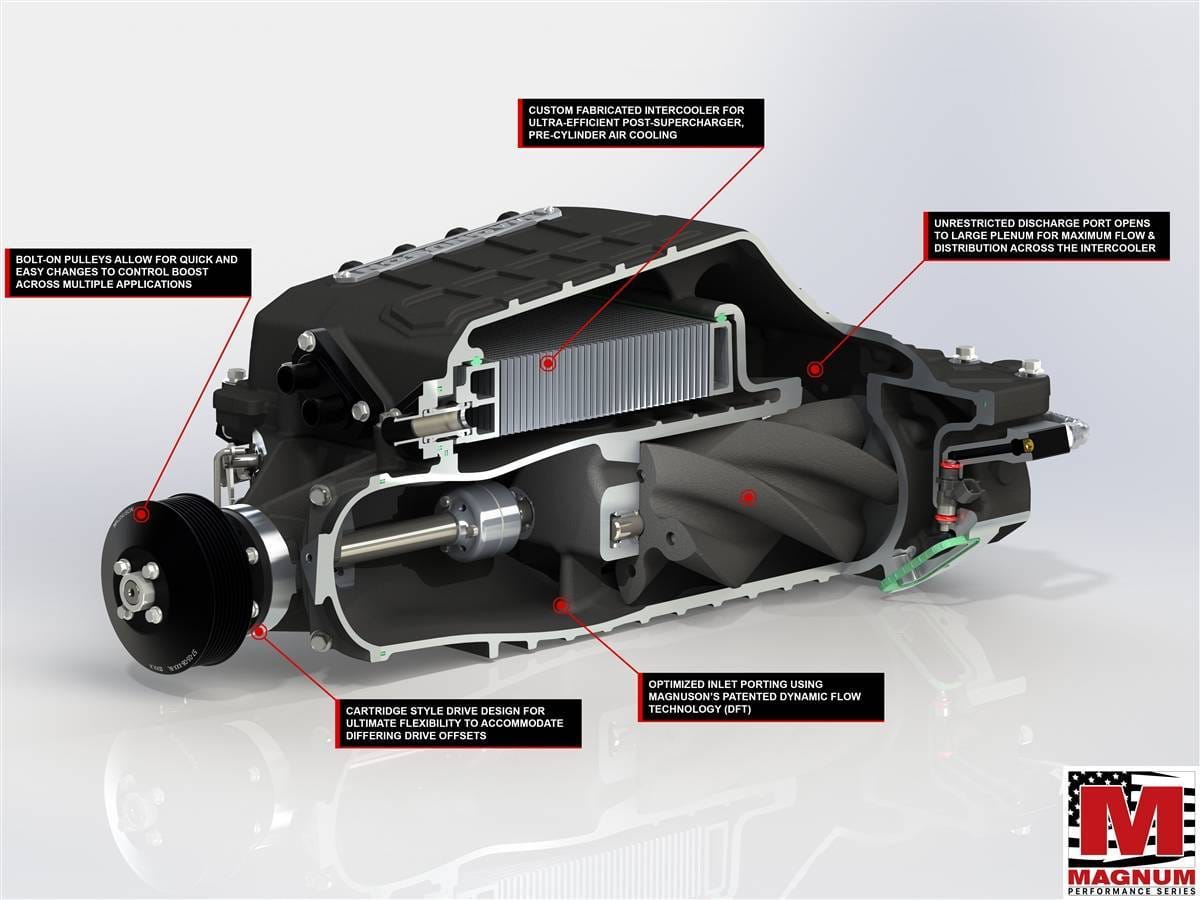 Magnuson 2010-2015 Chevrolet Camaro SS LS3 L99 6.2L V8 TVS2650 Supercharger Intercooled Complete Kit thumbnail 3