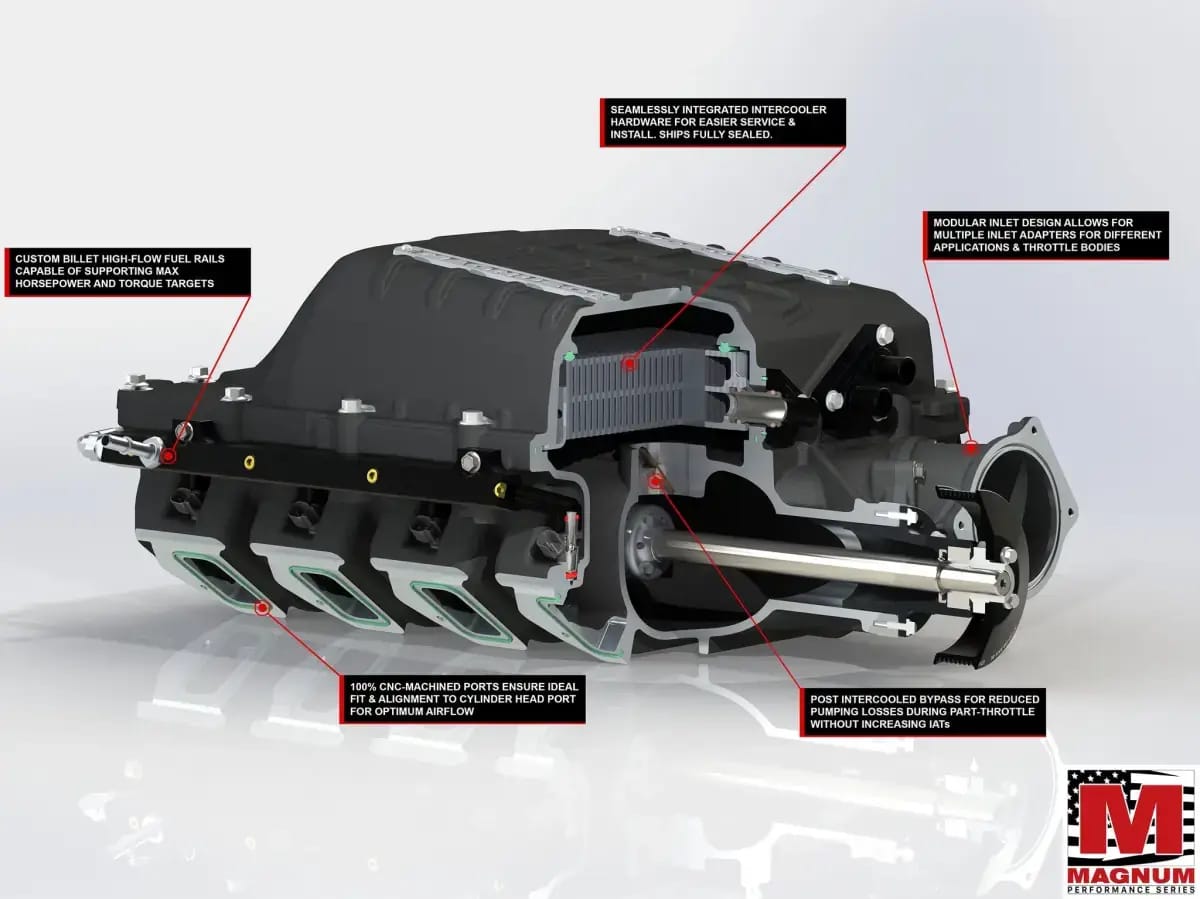 GM / Chevrolet LS3 / LSA Magnuson TVS2650 Supercharger Intercooled Hot Rod Kit Magnum thumbnail 4