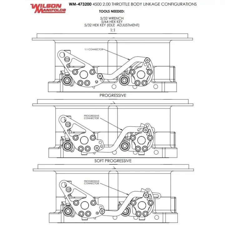 Wilson Manifolds 4500 Dominator 4-Barrel Billet Throttle Body W/ TPS & IAC Provision 2.55" Bore 2400CFM - Anodized Black thumbnail 4