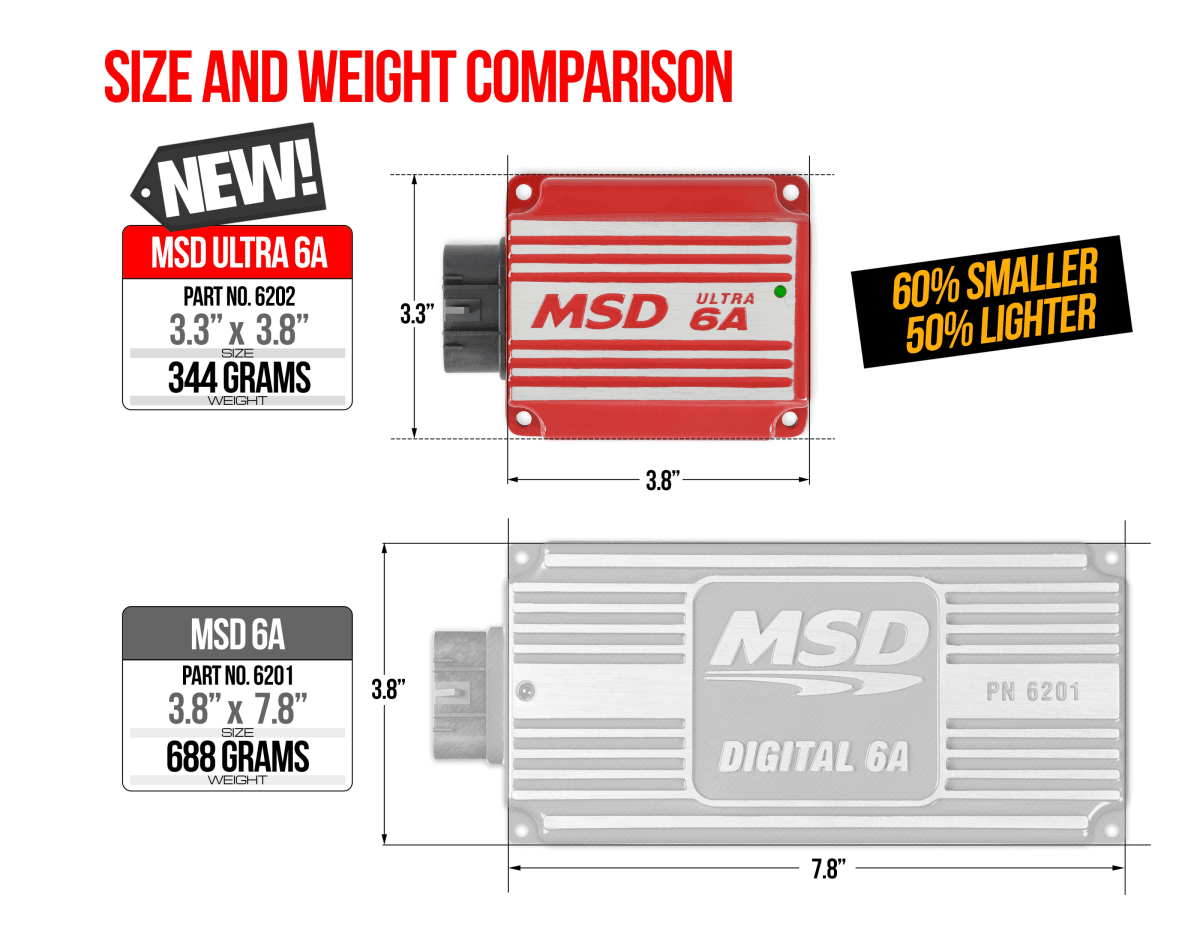 Holley MSD Ultra 6A Ignition Control - Red  thumbnail 3