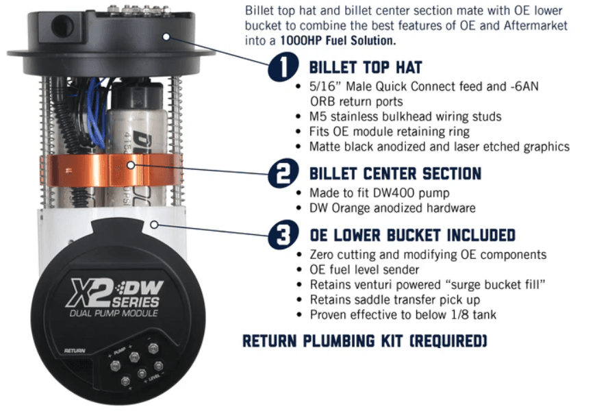 Dual DW400 Fuel Pump Setup DeatschWerks Drop-In Module For Hemi (Not Compatible With 6.2L Engines) - Dual DW400 Fuel Pumps NOT included thumbnail 3
