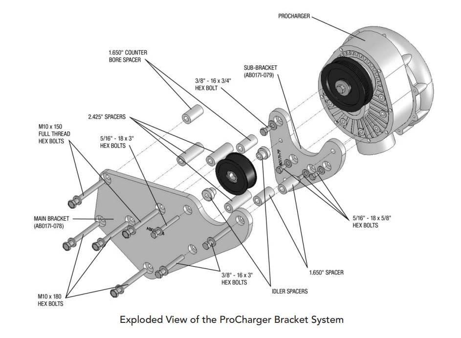 ProCharger 1999-2013 GM Truck Shared Drive Supercharger Mounting Bracket thumbnail 2