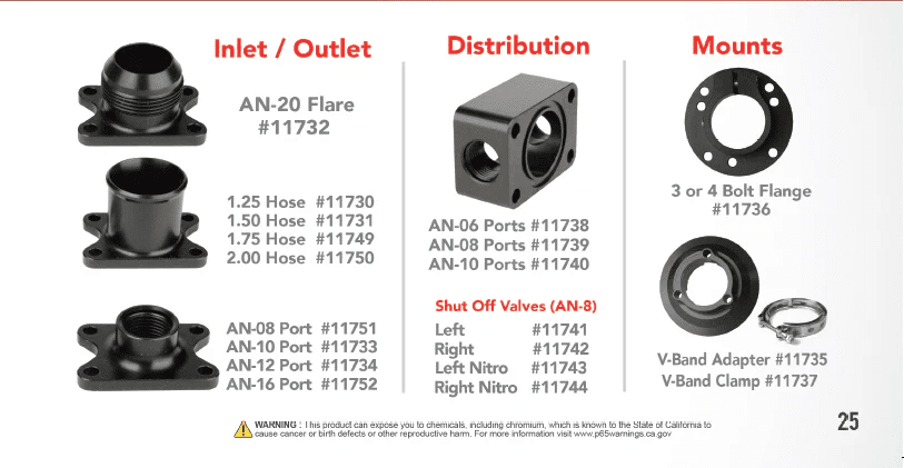 Aeromotive 16.5 GPM Fuel Pump with Shut Off Valve 2x AN-08 Distribution Blocks - 1-1/4" Inlet, -10 AN Outlet (.775 Gear Set) thumbnail 2