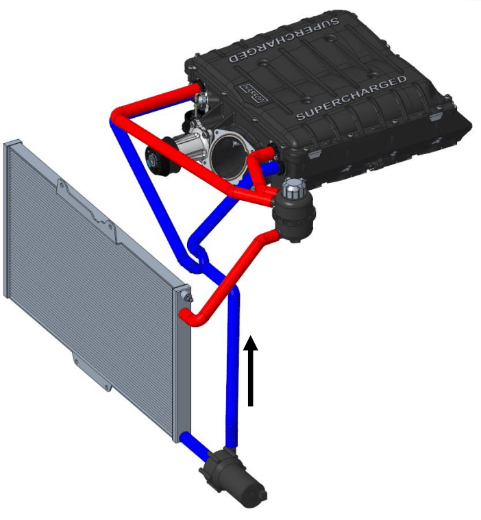 Harrop GM 2500HD/3500HD L8T 6.6L 2020+ TVS2650 Intercooled Supercharger Tuner System thumbnail 8