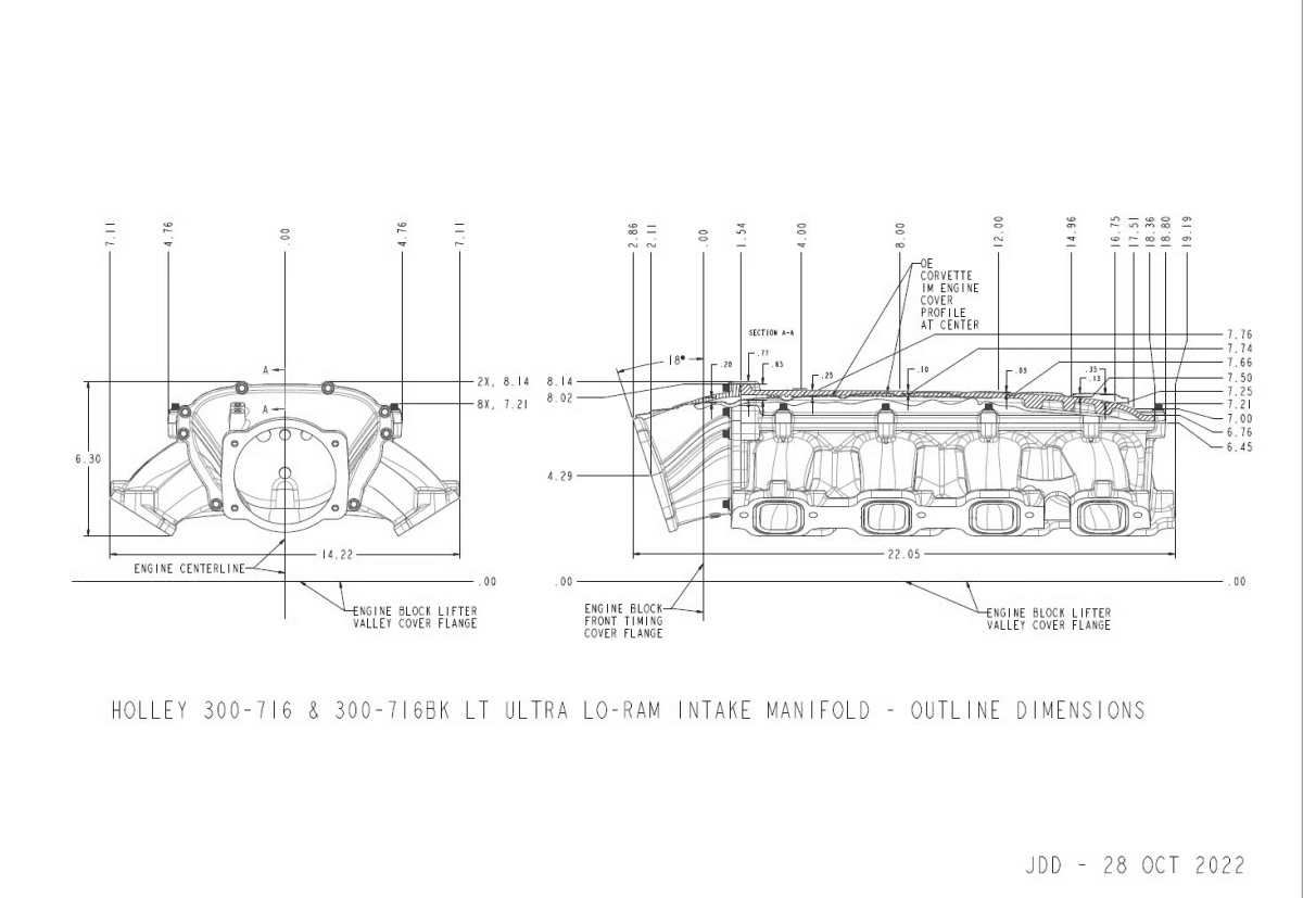 Holley Ultra Lo-Ram Gen V LT Intake Manifold - Natural (Direct Injection Only) thumbnail 6