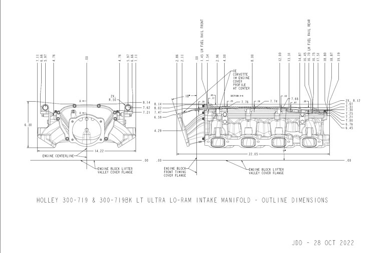 Holley Ultra Lo-Ram Gen V LT Intake Manifold - Black (Direct Injection and Port Injection) thumbnail 6