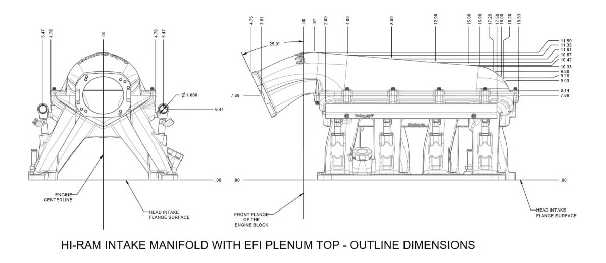 Holley Hi-Ram Gen III Hemi 80/92mm Intake Manifold w/ High Flow Fuel Rails - Satin thumbnail 7