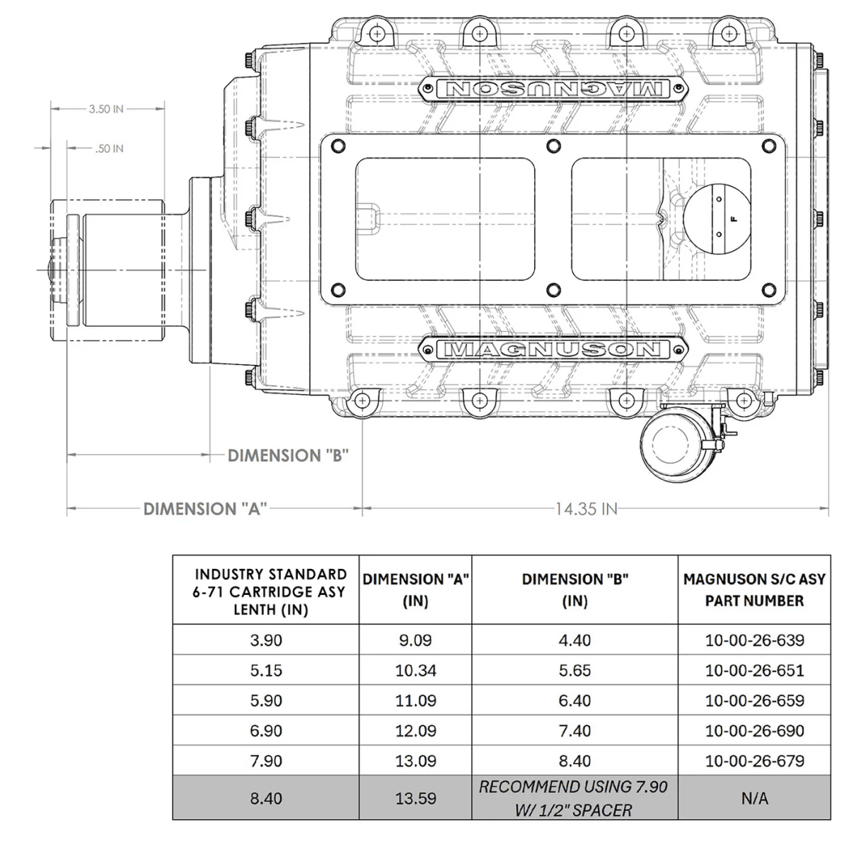 Magnuson M.O.A.B TVS3100 Supercharger for 6-71 / 8-71 Blower Manifolds thumbnail 5