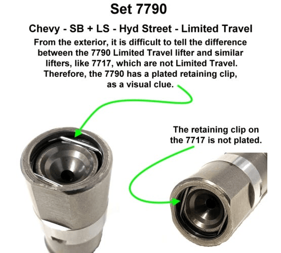 Morel 7790 Drop-In Short Travel Hydraulic Roller Lifters for Gen III/IV LS and Gen V LT Engines  thumbnail 2