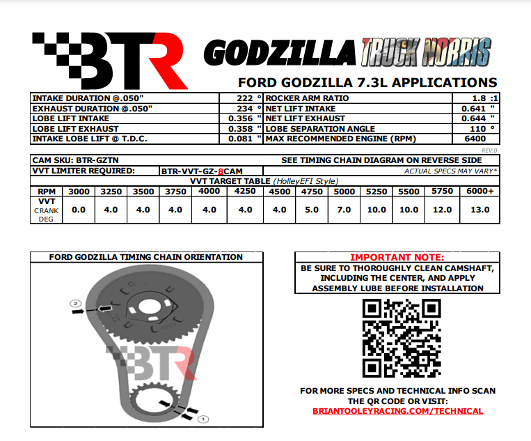 BTR "Truck Norris" Camshaft For Ford Godzilla 6.8L/7.3L Engines - 100+ HP Gain thumbnail 6