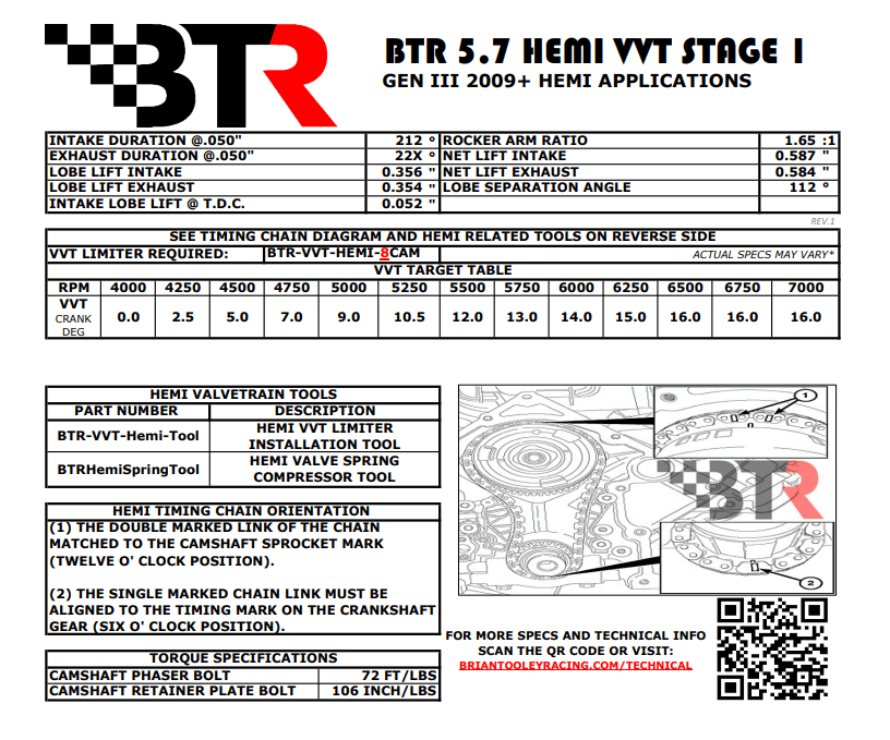 BTR Gen III 5.7L HEMI VVT Stage 1 Camshaft - 63+ HP Gain thumbnail 3