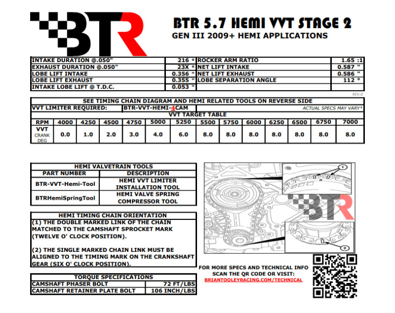 BTR Gen III HEMI VVT Stage 2 Camshaft W/ Valve Train Components - 73+ HP Gain thumbnail 3