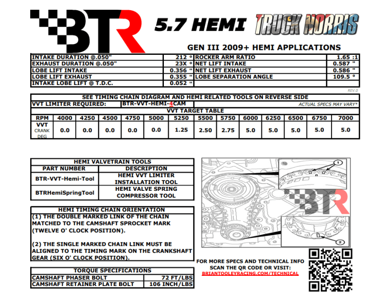 BTR Gen III HEMI VVT Truck Norris Camshaft W/ Valve Train Components - 65+ HP Gain thumbnail 3