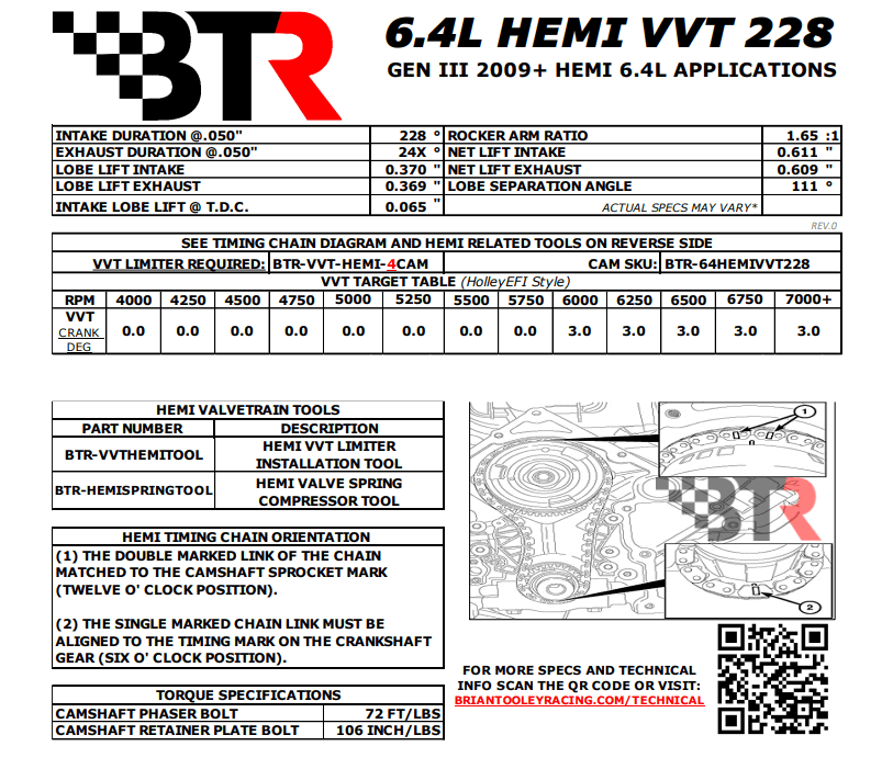 BTR Gen III 6.4L HEMI VVT 228 Camshaft - 50+ HP Gain thumbnail 3