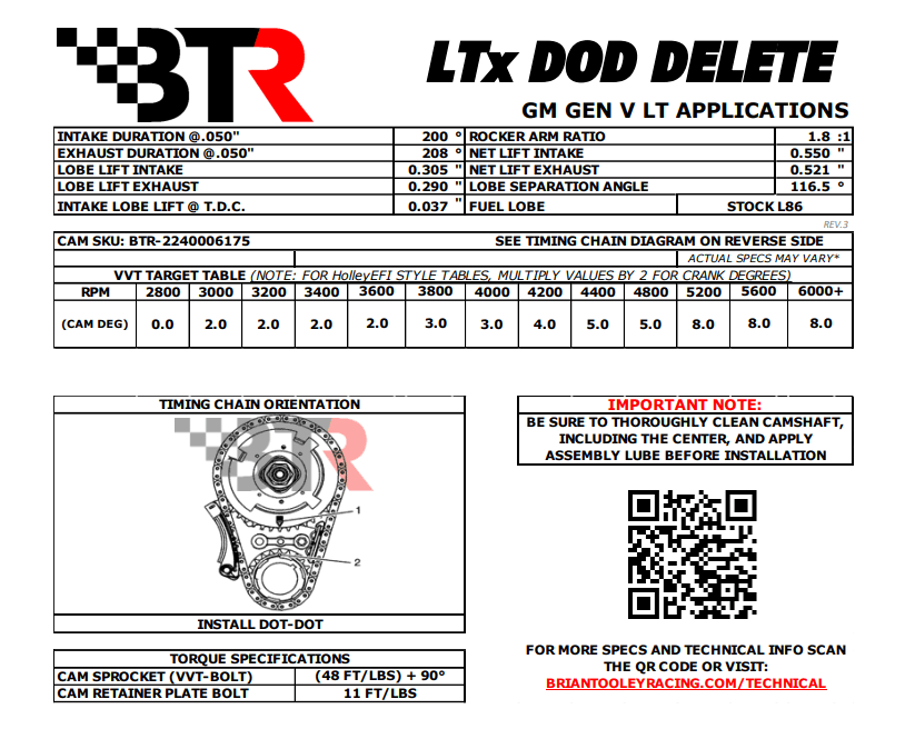 BTR Naturally Aspirated DOD Conversion Camshaft For LT1/L86/L83 Engines - 33+ HP Gain thumbnail 3