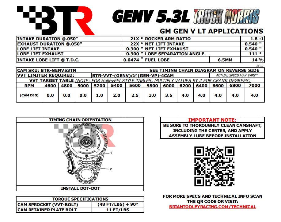 BTR Gen V L83/L84 5.3L Truck Norris Camshaft with Valve Train Upgrade & DOD/AFM/DFM Delete Kit - 32+ HP Gain thumbnail 3
