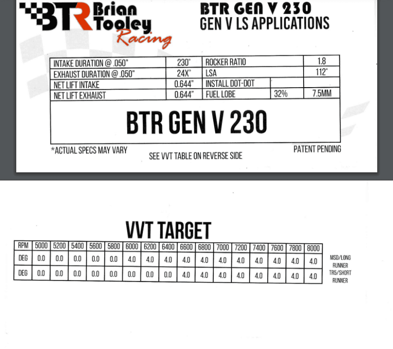 BTR Gen V L86/L87 6.2L Truck 230 Camshaft with Valve Train Upgrade & DOD/AFM/DFM Delete Kit - 149+ HP Gain thumbnail 3