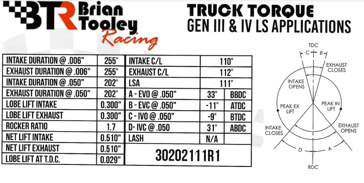 BTR Naturally Aspirated Torque Camshaft For LS Truck Engines - 35+ HP Gain thumbnail 3