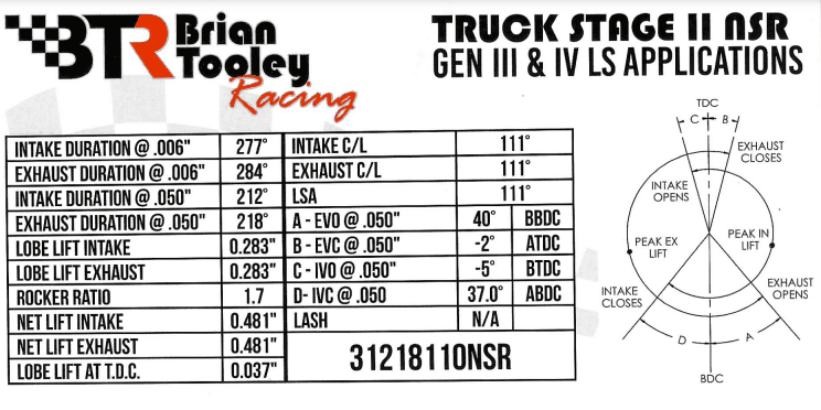 BTR Stage 2 Naturally Aspirated Camshaft For LS Truck Engines - NSR thumbnail 2