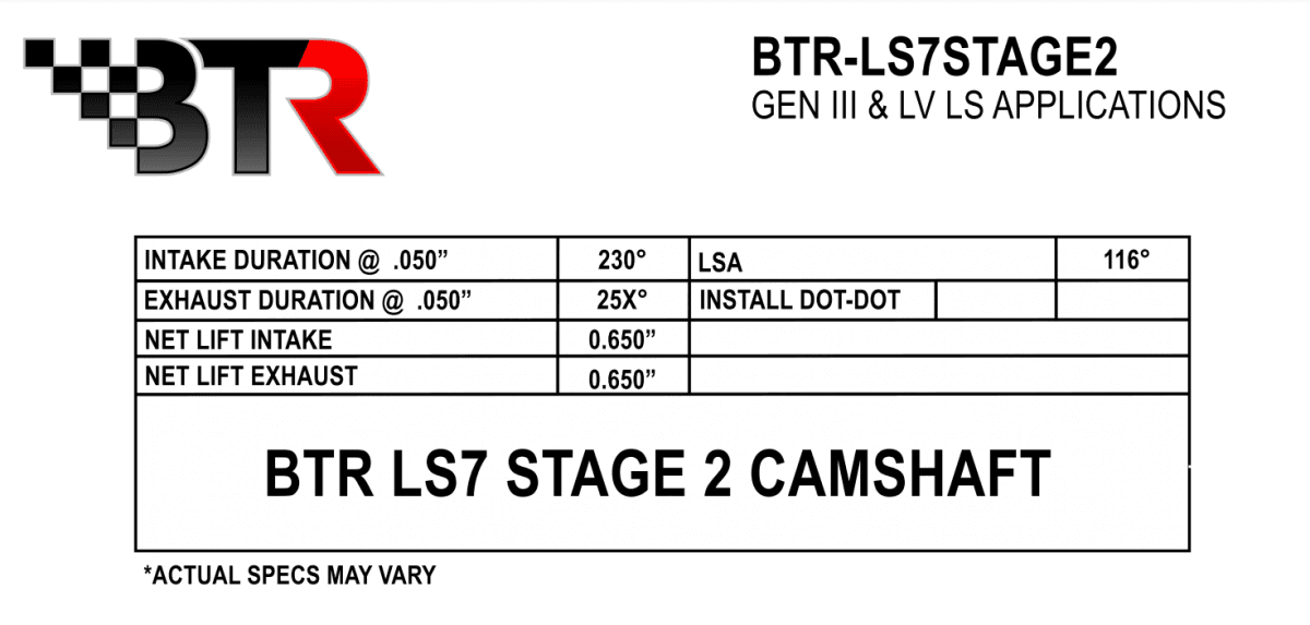 BTR Stage 2 Naturally Aspirated v2 Camshaft For LS7 Engines - 68+ HP Gain thumbnail 4