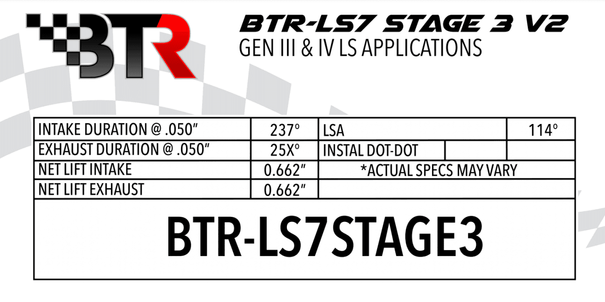 BTR Stage 3 Naturally Aspirated v2 Camshaft For LS7 Engines - 96+ HP Gain thumbnail 4