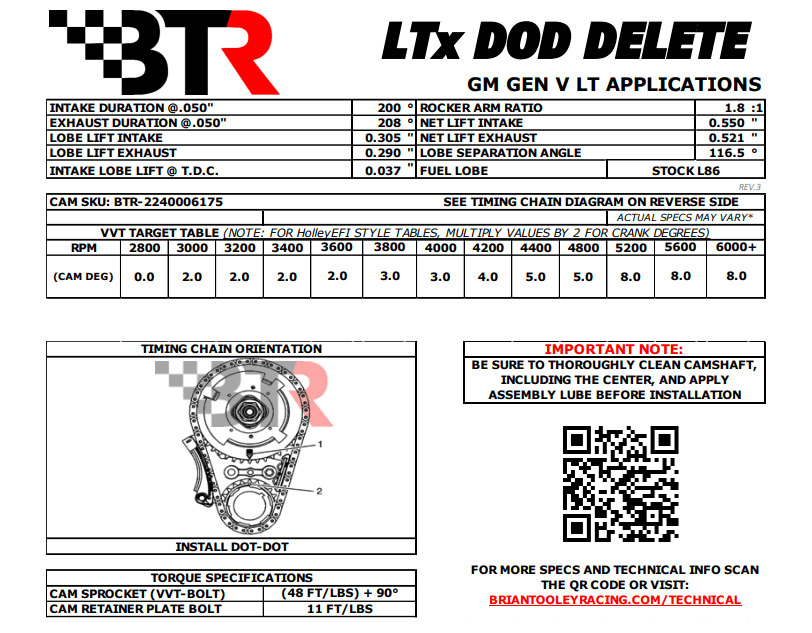 BTR Gen V L86/L87 6.2L Truck Stock-Style Camshaft with DOD/AFM/DFM Delete Kit - 34+ HP Gain thumbnail 3