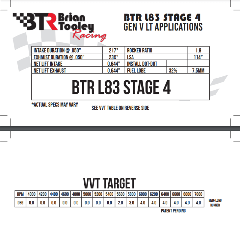 BTR LT Stage 4 Camshaft W/ Valve Train Components For L84/L84 5.3L Truck - 68+ HP Gain thumbnail 5