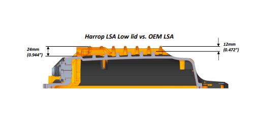 Harrop Low-Profile Billet LSA Performance Intercooler Lid for OE LSA Blowers or Harrop H2650i Blowers thumbnail 6