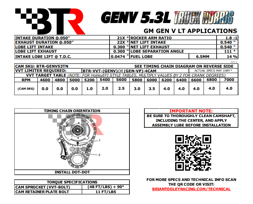 BTR Gen V L83/L84 5.3L Truck Norris Camshaft For Truck Engines - 44+ HP Gain thumbnail 3