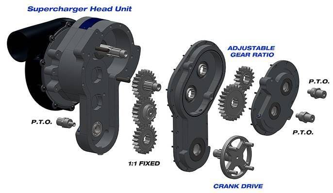 ATI Integrated RaceDrive with F-3A-121 Procharger Supercharger Head Unit thumbnail 2